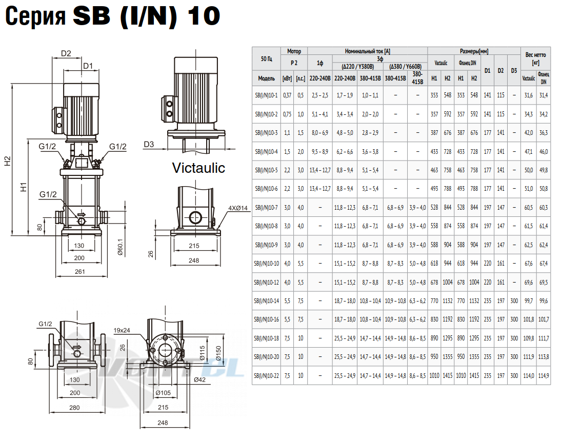 Waterstry WATERSTRY SBN 10 - описание, технические характеристики, графики